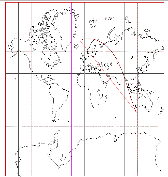 Изображение локсодромии и ортодромии в проекции Меркатора