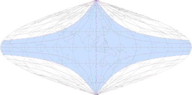 Распределение искажений в Синусоидальной проекции с помощью Flex Projector